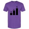 Unisex Softstyle® CVC T-Shirt Thumbnail